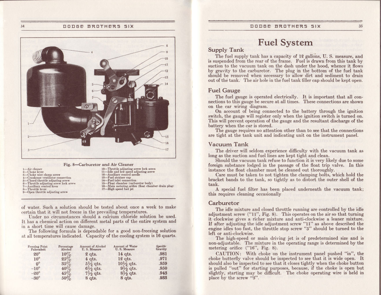 1930 Dodge Six Instruction Book Page 24